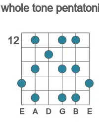 Guitar scale for whole tone pentatonic in position 12